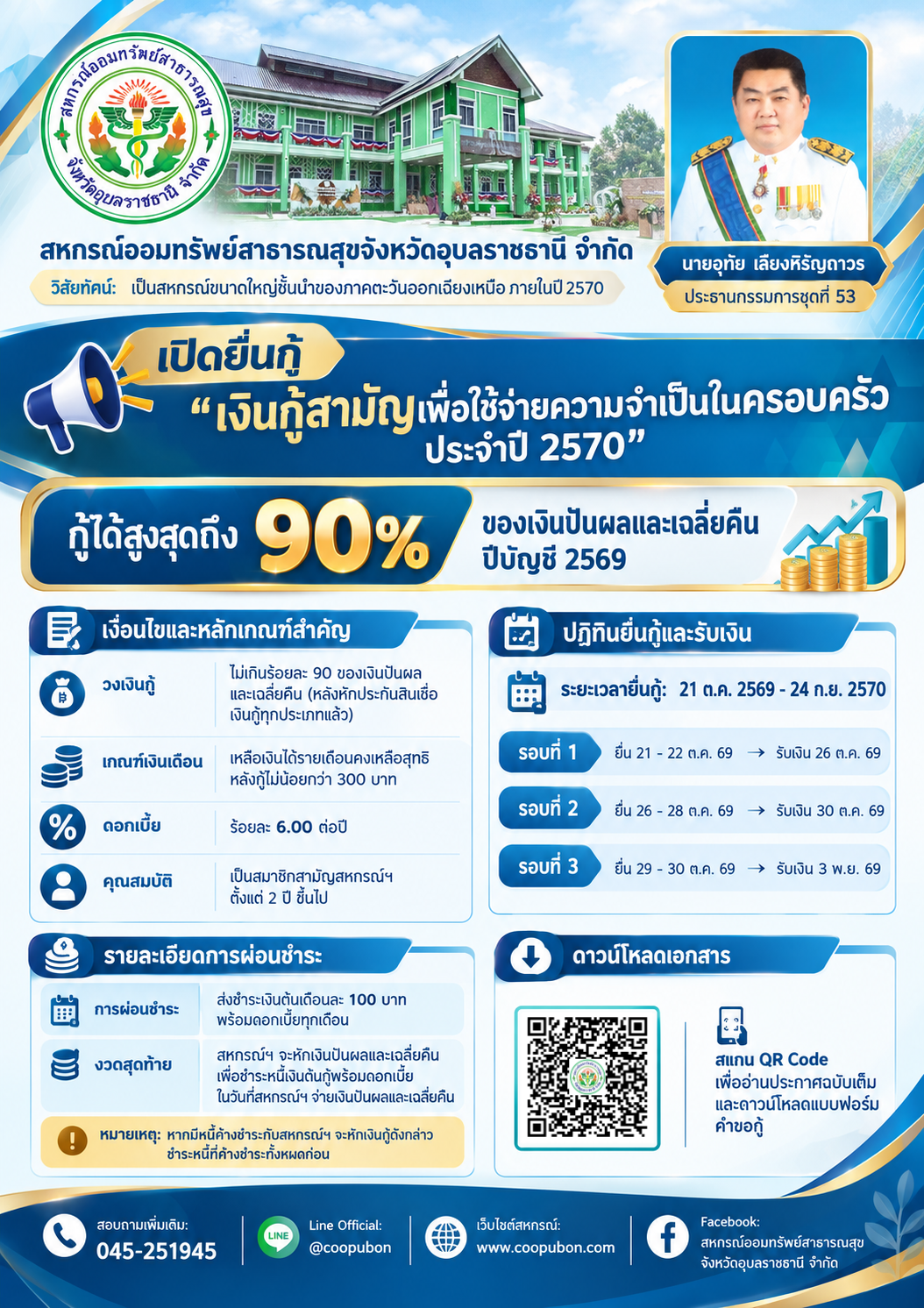 ประกาศ เงินกู้สามัญเพื่อใช้จ่ายความจำเป็นในครอบครัว&hellip;